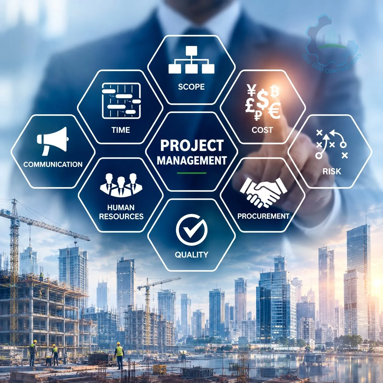 Project management illustration showing scope, time, cost, risk and quality
